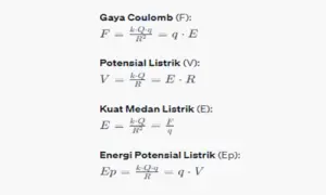 rumus listrik statis